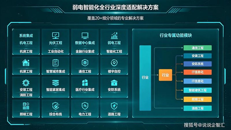 信息技术在合肥的蓬勃发展